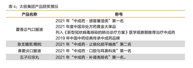 财报掘金丨17家中药企业中报业绩预喜!这家龙头上半年净利润预增340%,二季度增长超预期(附2股)